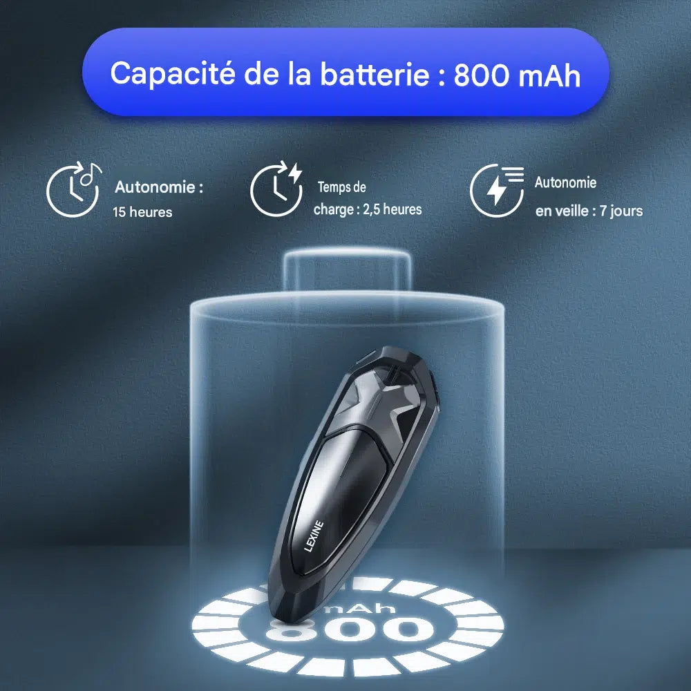 intercom moto duo - Helmetix