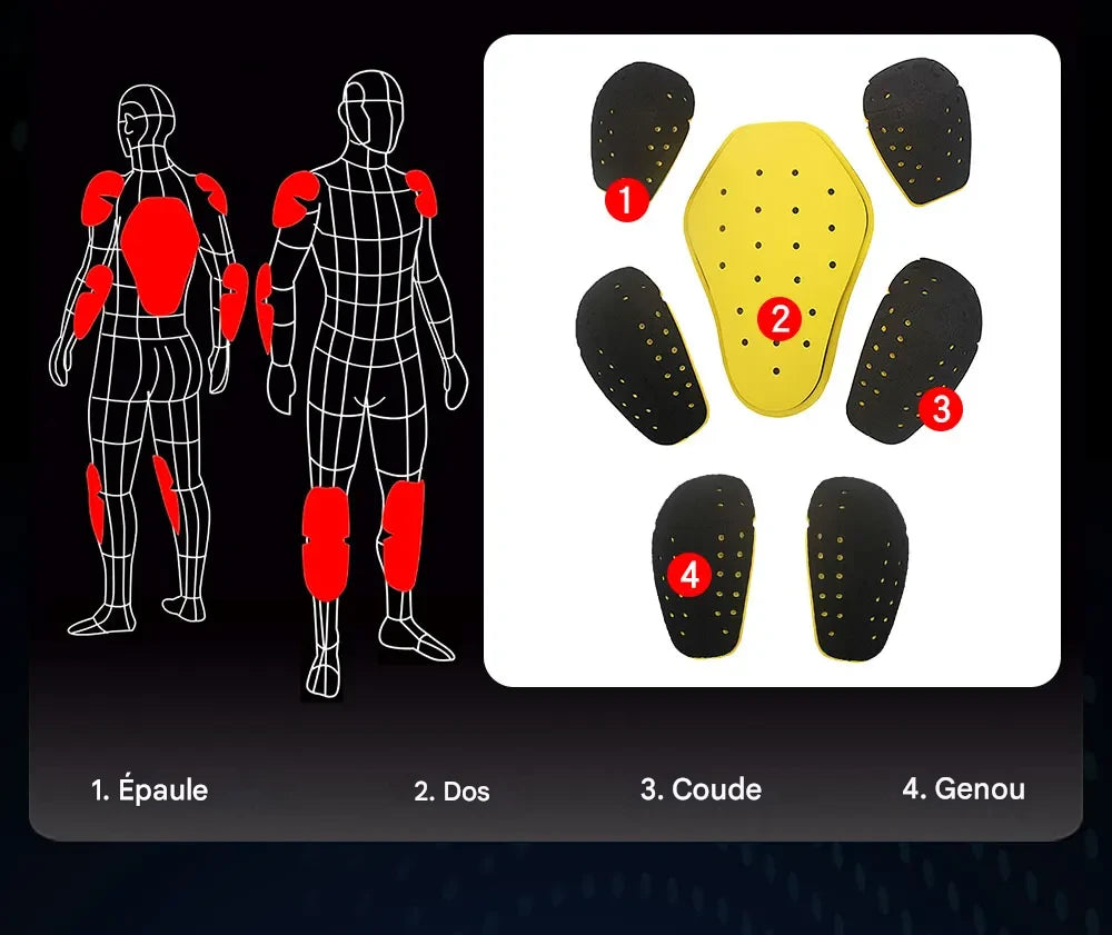 blouson hiver homme moto (protection) - helmetix HJK 168