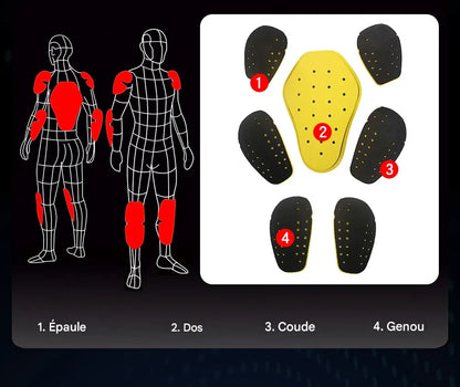 blouson hiver homme moto (protection) - helmetix HJK 168