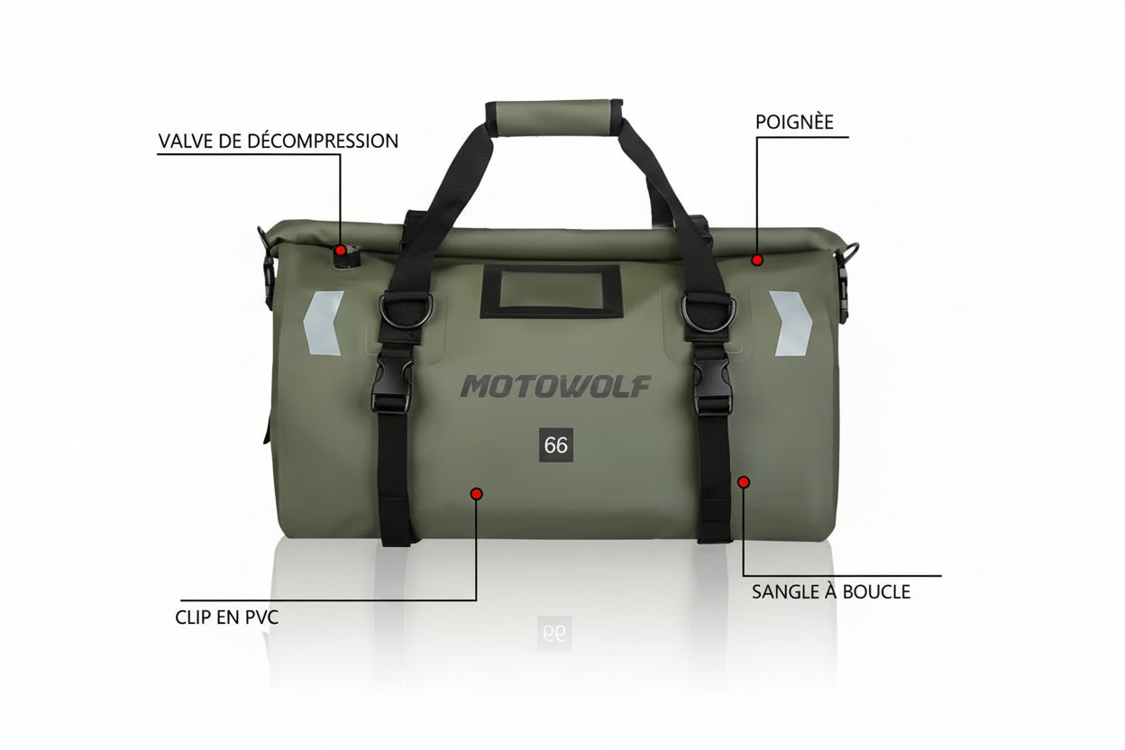 Sacoche de selle moto - Helmetix VPM 58