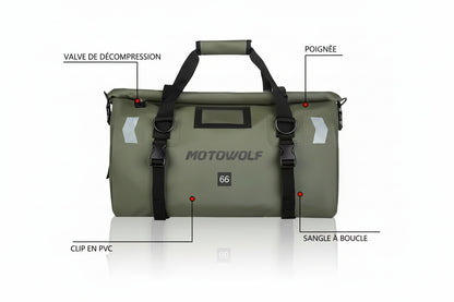 Sacoche de selle moto - Helmetix VPM 58