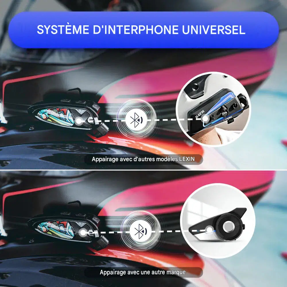 intercom moto duo - Helmetix